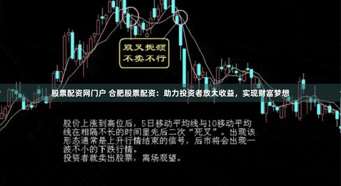 股票配资网门户 合肥股票配资：助力投资者放大收益，实现财富梦想