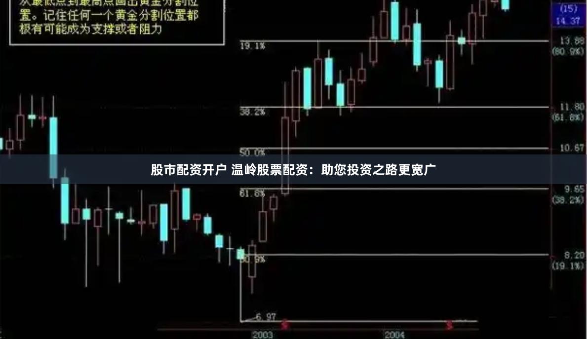 股市配资开户 温岭股票配资：助您投资之路更宽广