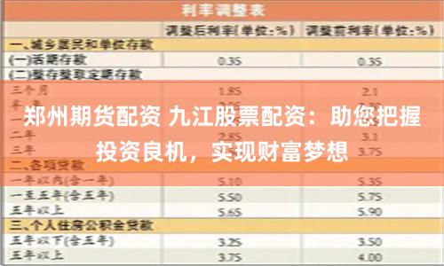 郑州期货配资 九江股票配资：助您把握投资良机，实现财富梦想