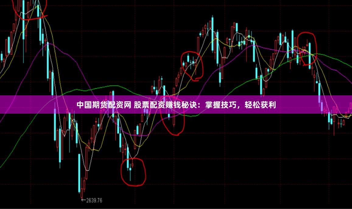 中国期货配资网 股票配资赚钱秘诀：掌握技巧，轻松获利