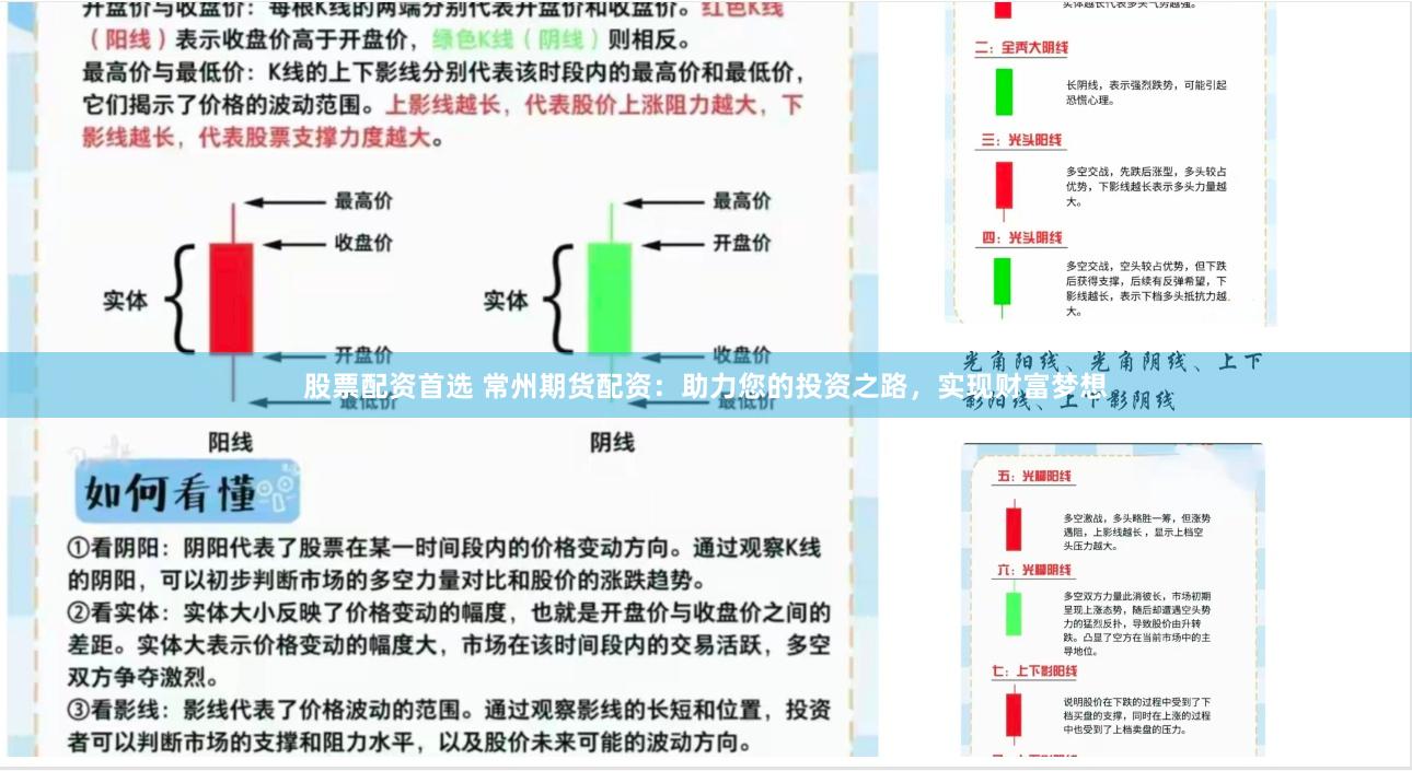 股票配资首选 常州期货配资：助力您的投资之路，实现财富梦想