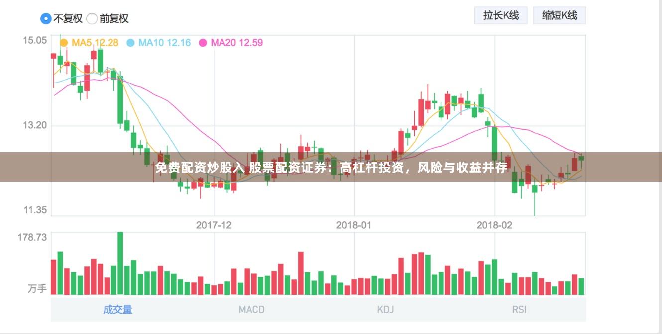免费配资炒股入 股票配资证券：高杠杆投资，风险与收益并存