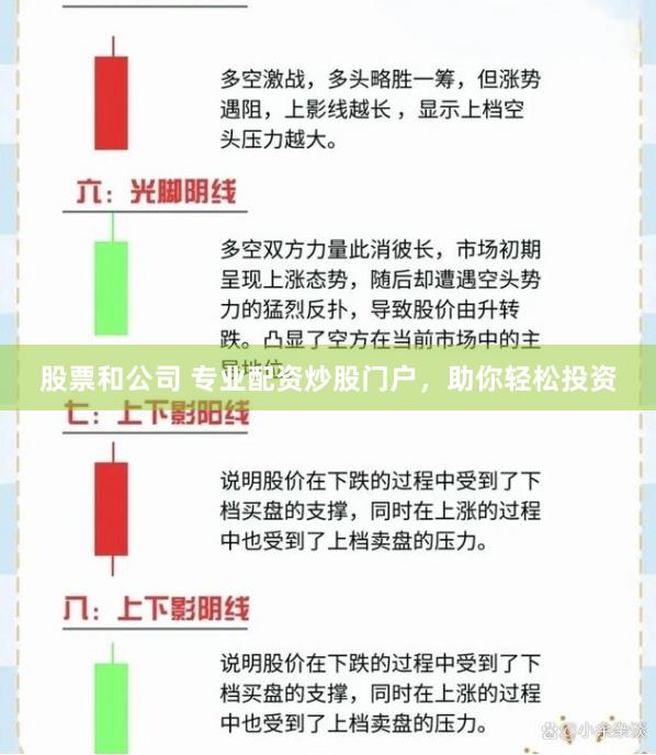 股票和公司 专业配资炒股门户，助你轻松投资