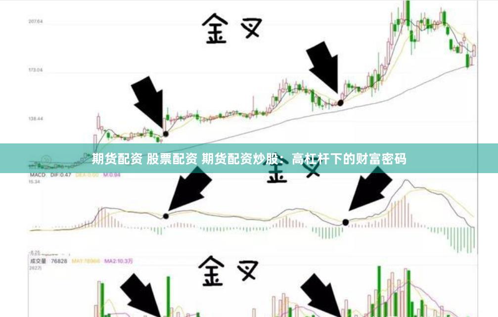 期货配资 股票配资 期货配资炒股：高杠杆下的财富密码