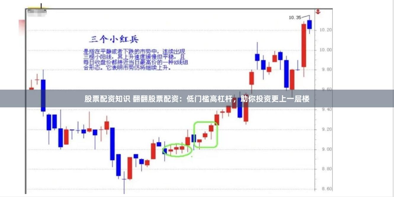 股票配资知识 翻翻股票配资：低门槛高杠杆，助你投资更上一层楼