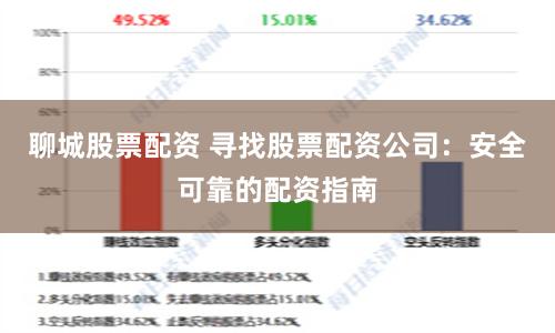 聊城股票配资 寻找股票配资公司:安全可靠的配资指南