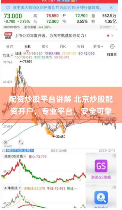 配资炒股平台讲解 北京炒股配资开户，专业平台，安全可靠