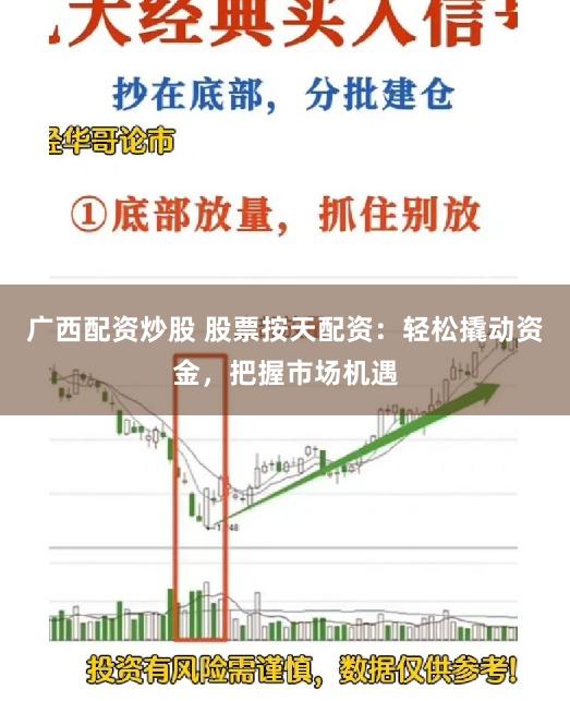 广西配资炒股 股票按天配资:轻松撬动资金,把握市场机遇
