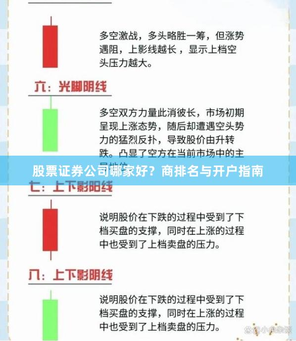 股票证券公司哪家好？商排名与开户指南