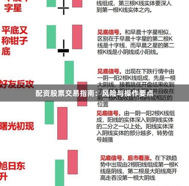 配资股票交易指南：风险与操作要点