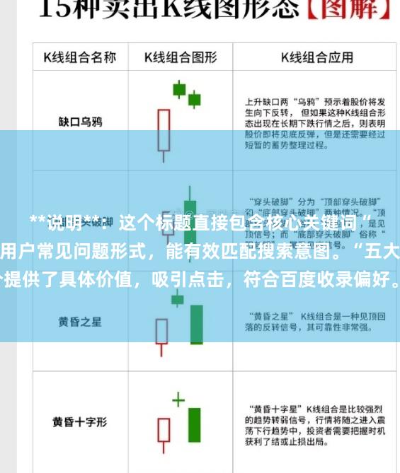 **说明**：这个标题直接包含核心关键词“股票配资选择”，采用用户常见问题形式，能有效匹配搜索意图。“五大关键点教你避坑”部分提供了具体价值，吸引点击，符合百度收录偏好。整个标题结构清晰，在以内，易于收录和传播。