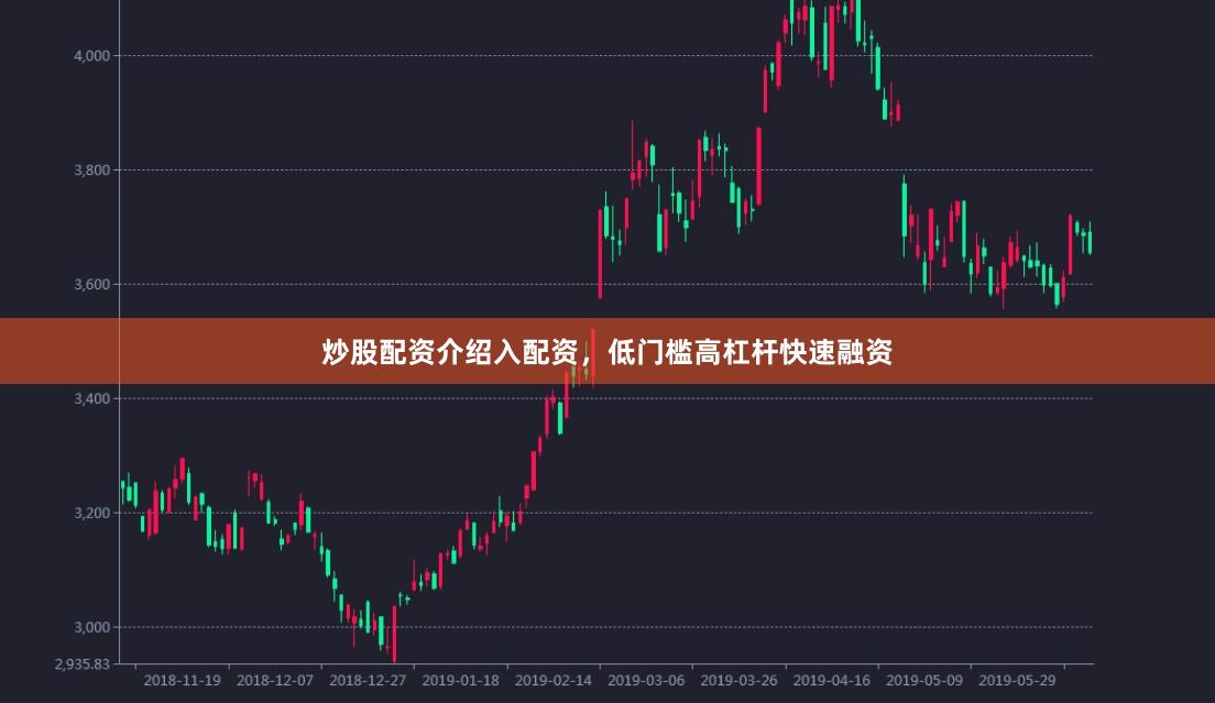 炒股配资介绍入配资，低门槛高杠杆快速融资