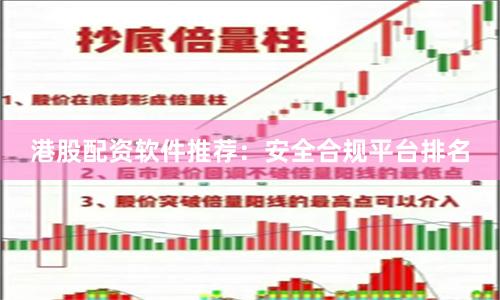 港股配资软件推荐：安全合规平台排名