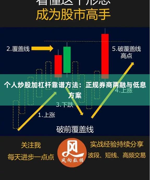 个人炒股加杠杆靠谱方法：正规券商两融与低息方案